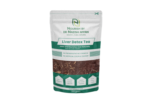 Liver Detox Tea