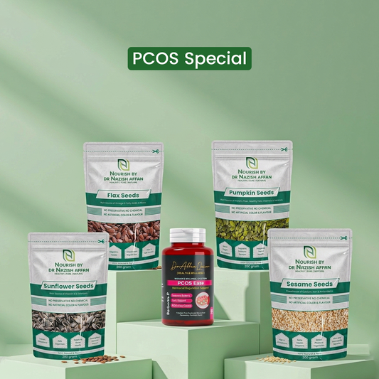 PCOS Wellness Bundle