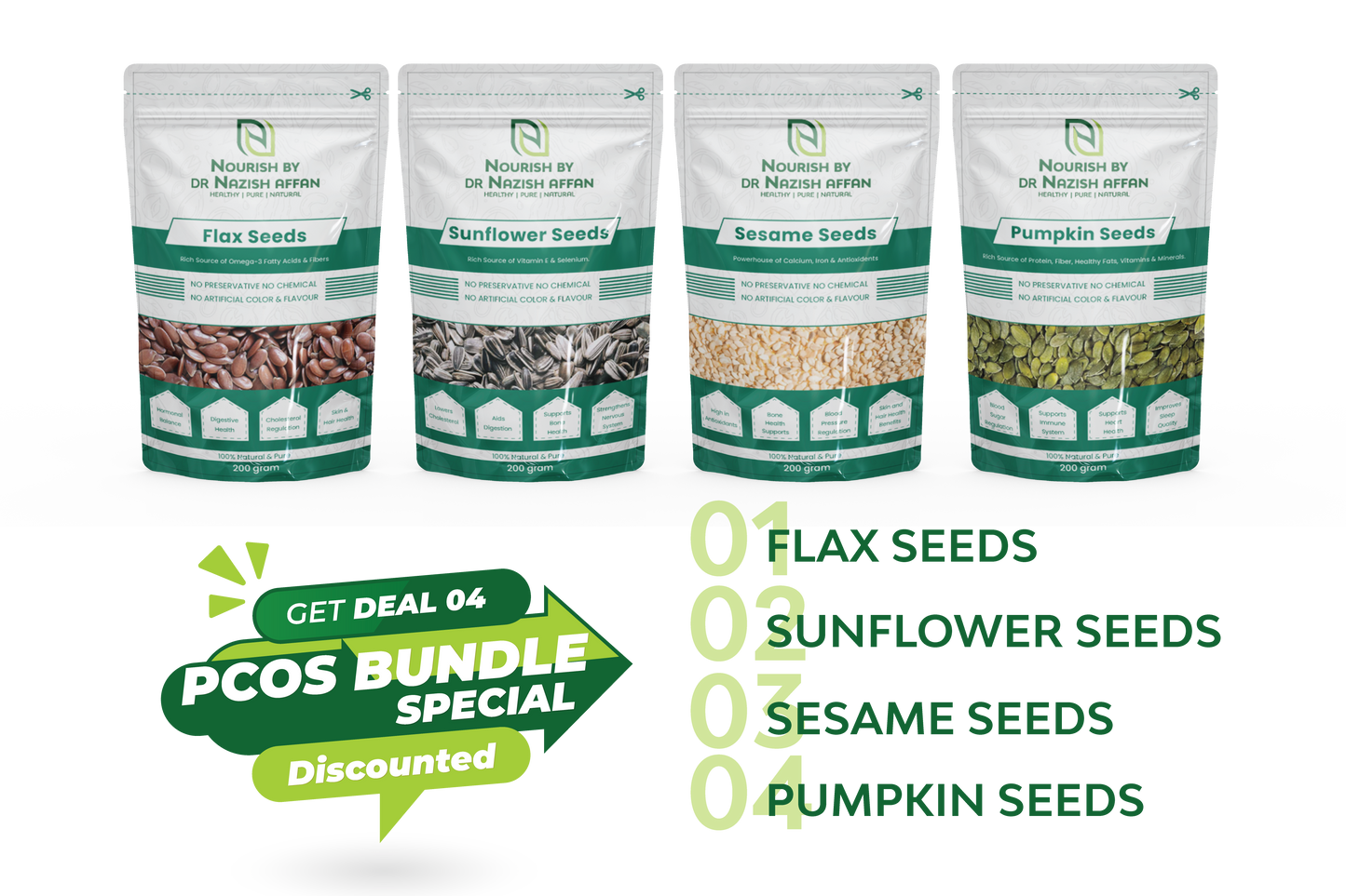 PCOS Bundle Special