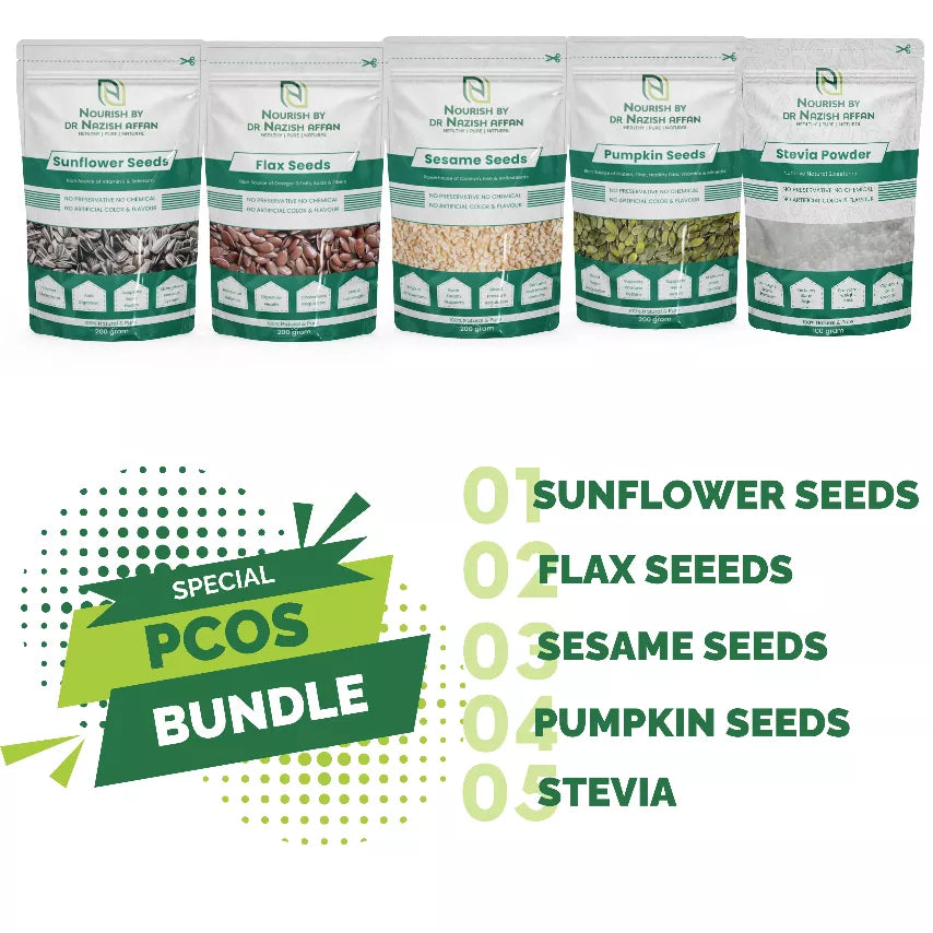 PCOS Bundle Special