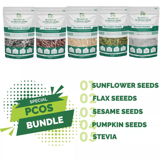 PCOS Bundle Special